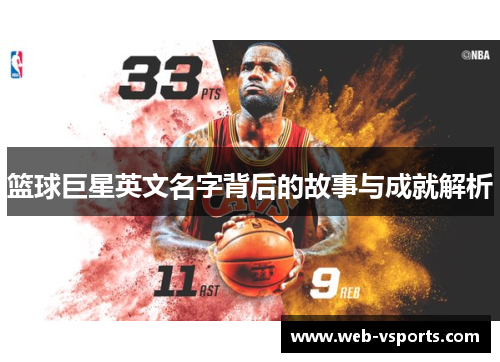 篮球巨星英文名字背后的故事与成就解析