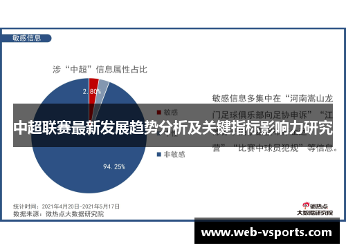 中超联赛最新发展趋势分析及关键指标影响力研究